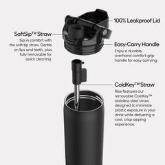 Rise 25oz | Clementine